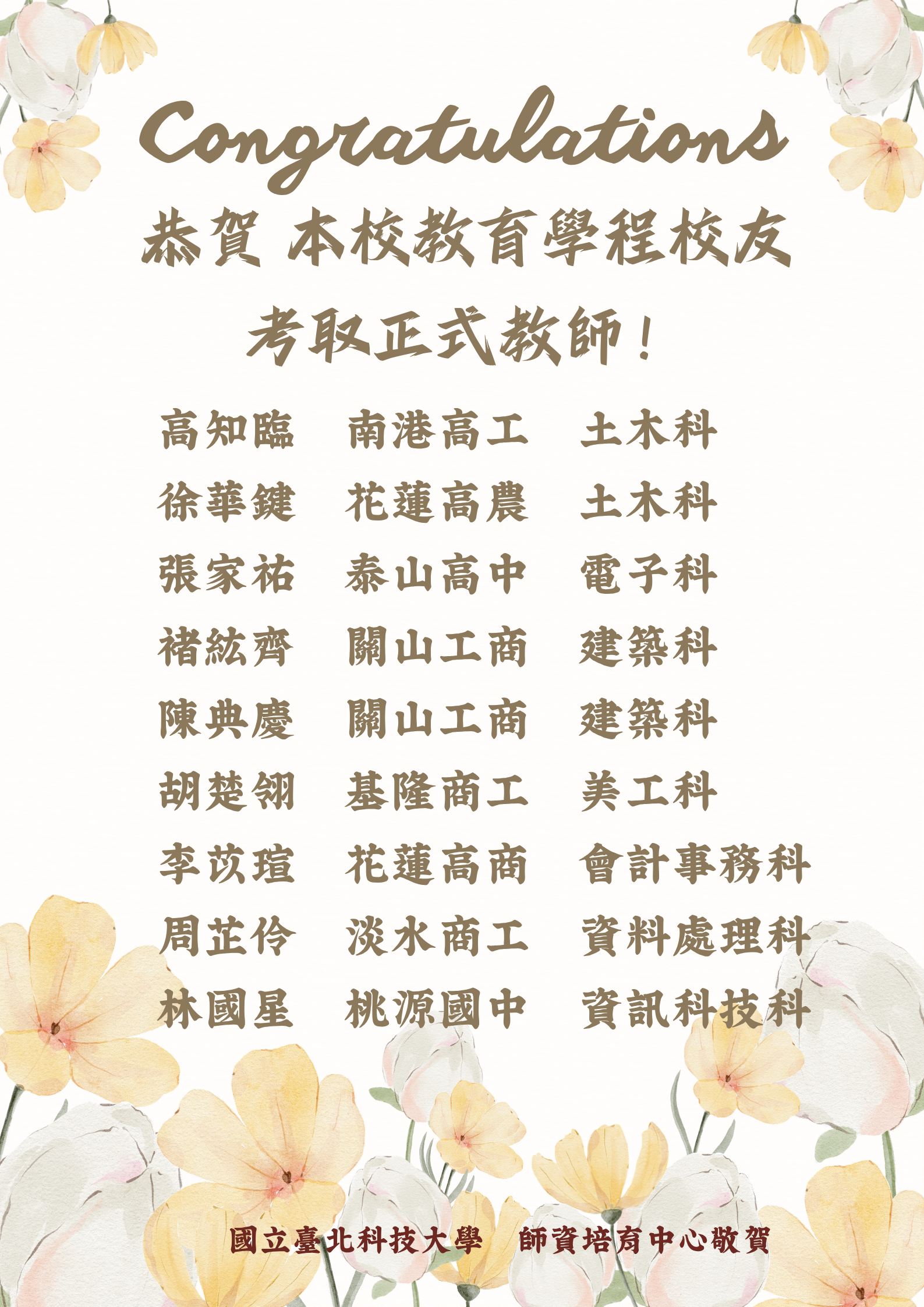 115年考取正式教師