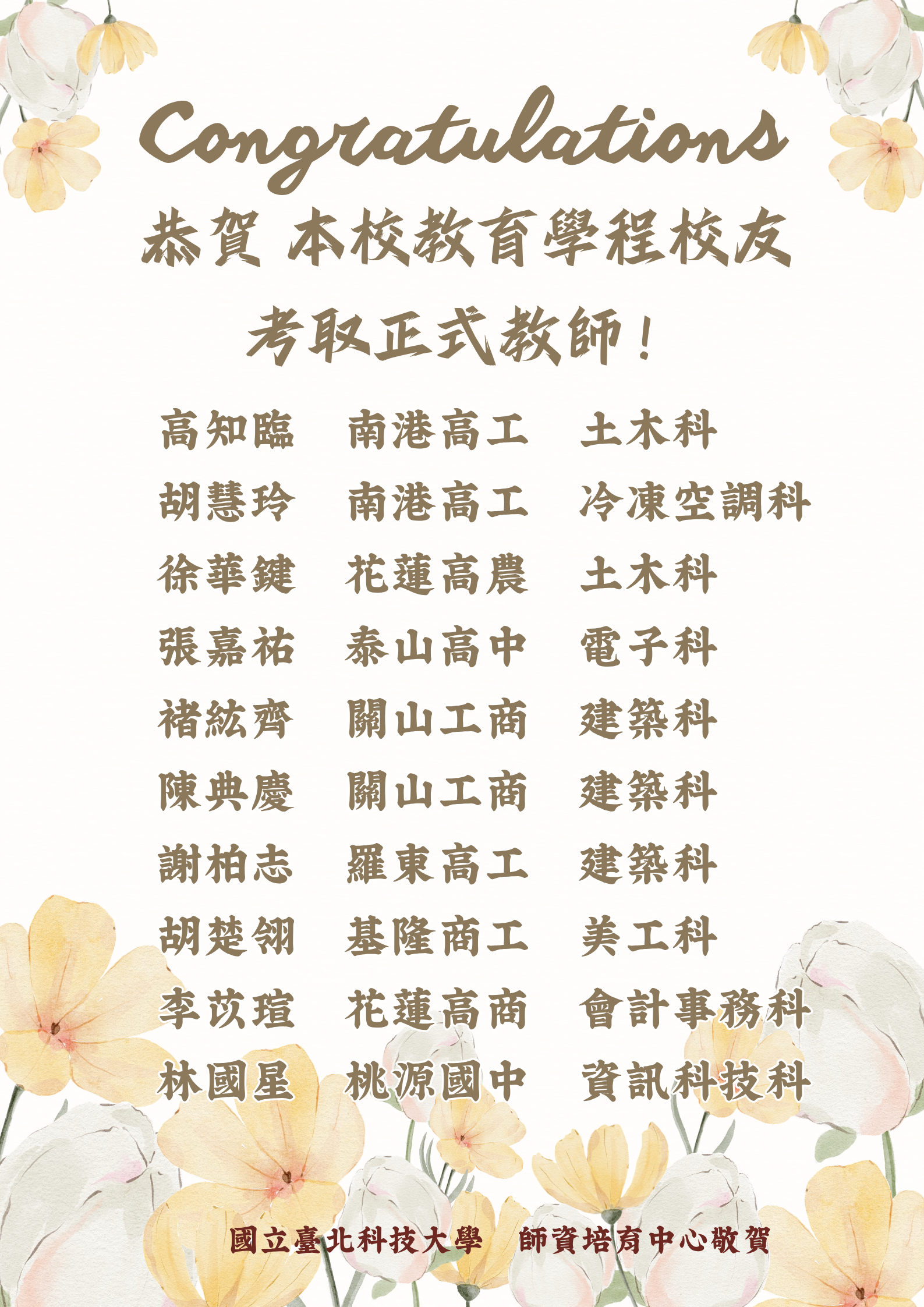 115年考取正式教師