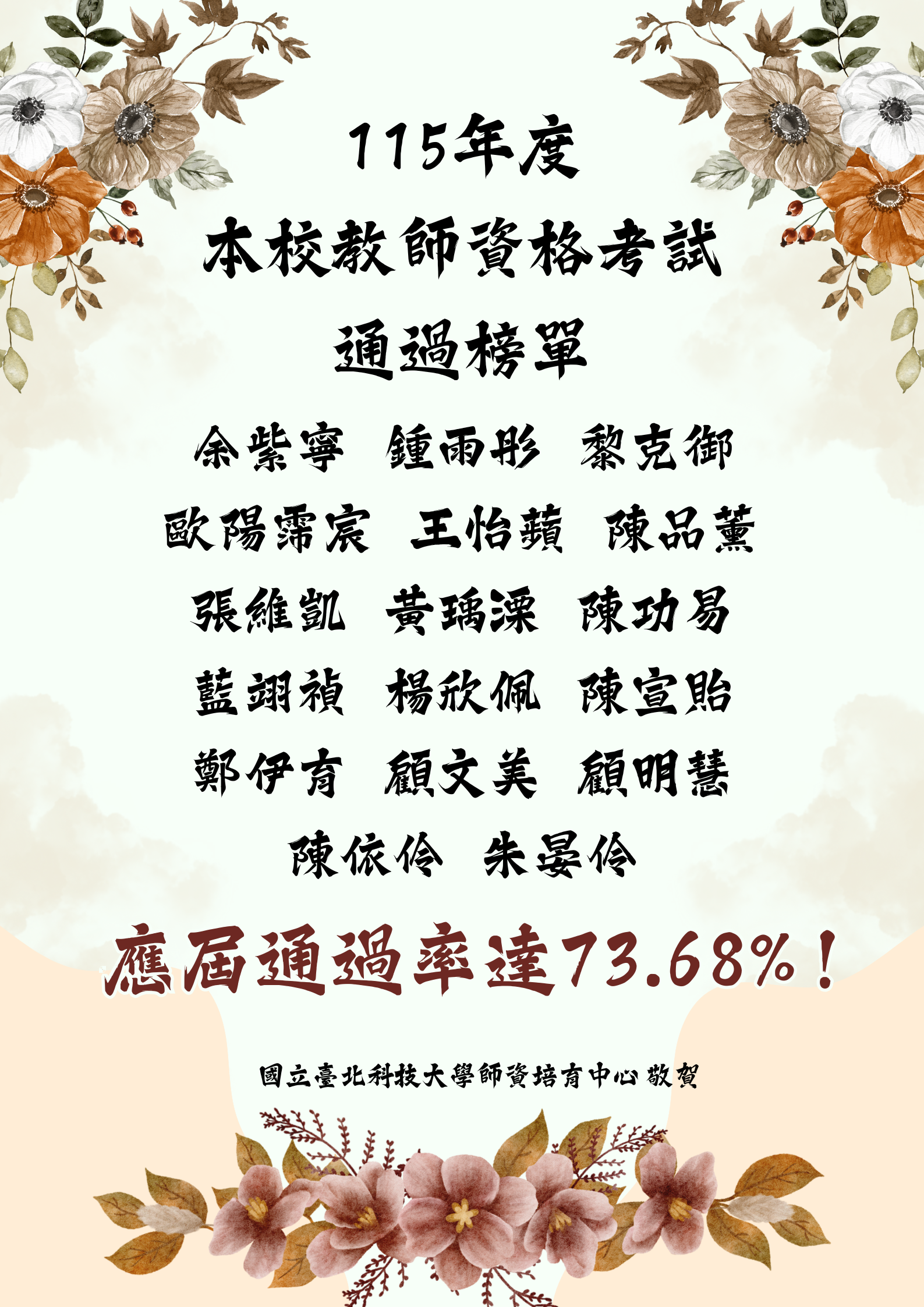 115年教師資格考試榜單